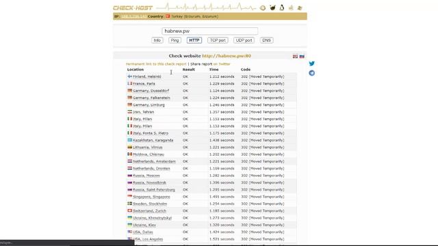 HABNEW DOWN | LAYER7 DDOS ATTACK смотреть онлайн