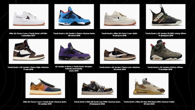 Jordan 1 Travis Scott за 150.000 рублей смотреть онлайн