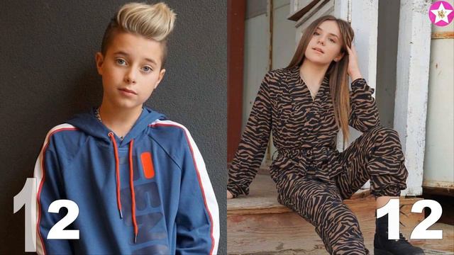 Piper Rockelle Vs Gavin Magnus Transformation 👑 New Stars From Baby To 2023