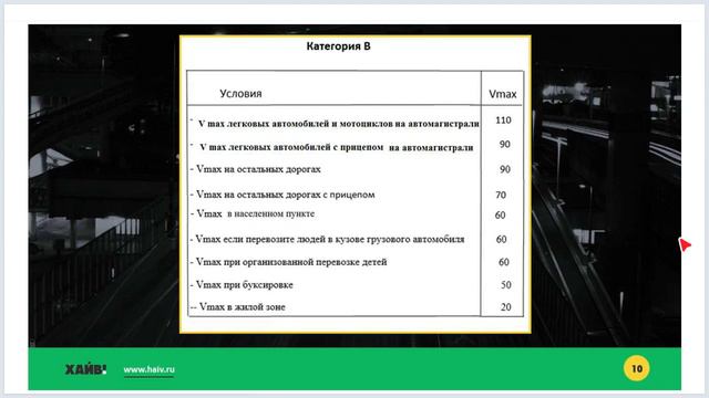 Лекция 24 - Скорость движения смотреть онлайн