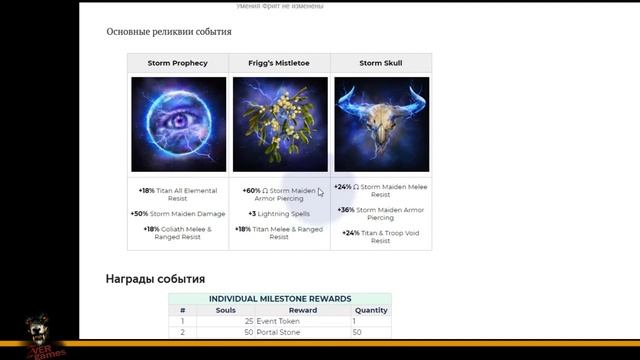 ✅ Фригг ✅ Брумхильда ✅ Кольцо йоста - ивент в игре Dawn of Titans смотреть онлайн