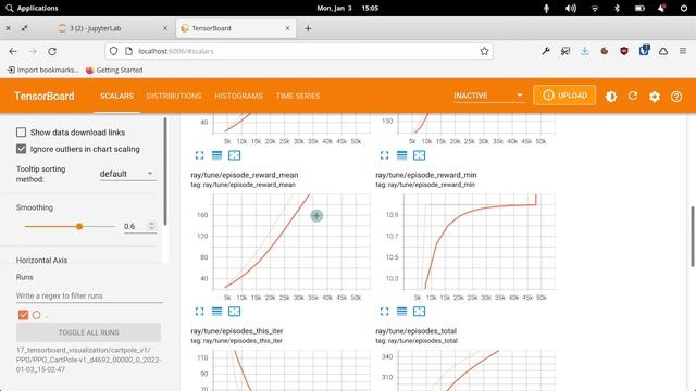 Ray RLlib: How to Visualize Results Using Tensorboard смотреть онлайн