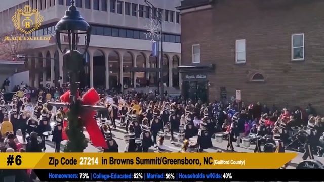 Top 10 Richest Black Communities In North Carolina | #BlackExcellist