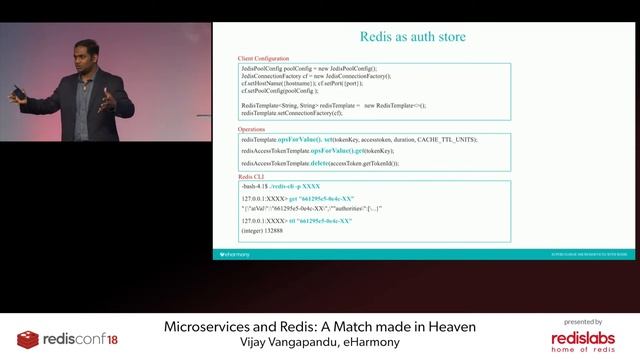 Microservices and Redis: A Match made in Heaven смотреть онлайн