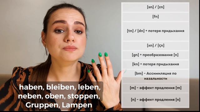 🇩🇪Немецкое произношение: звучим естественно. #aussprache #deutsch #немецкий #deutschlernen смотреть онлайн
