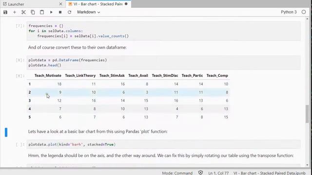 Python - Stacked Bar Chart of Multiple Variables смотреть онлайн