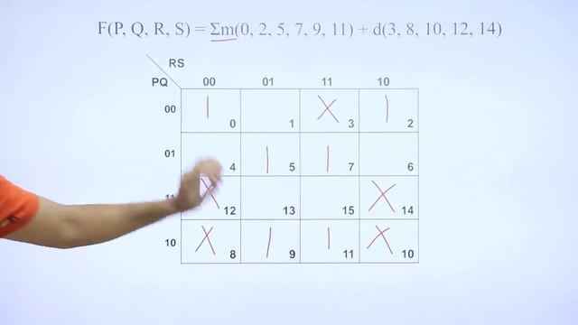 4 Variable K-Map with examples | Design K-Map | Minimization in Digital Electronics смотреть онлайн