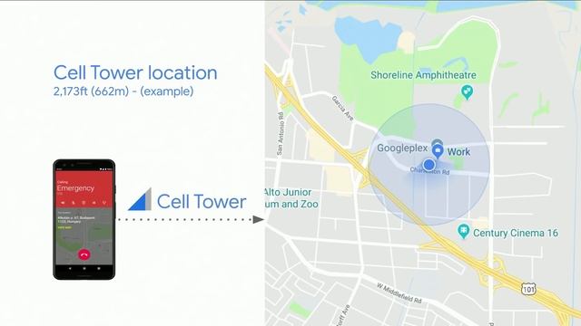 Android emergency location service: Locating emergency calls in a wireless world (Google I/O'19) смотреть онлайн