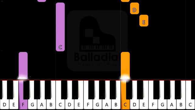 Let It Be - The Beatles | EASY BEGINNER смотреть онлайн