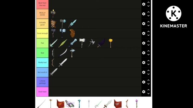 roblox islands weapon reranked (outdated) смотреть онлайн