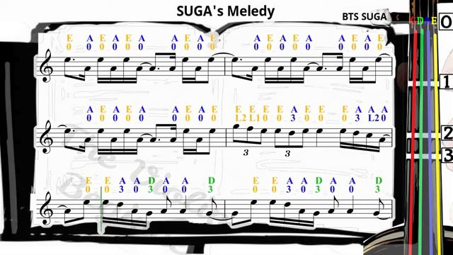 SUGA's Meledy | SUGA Agust D | Violin SHEET MUSIC [With Fingerings] [Level 4] смотреть онлайн