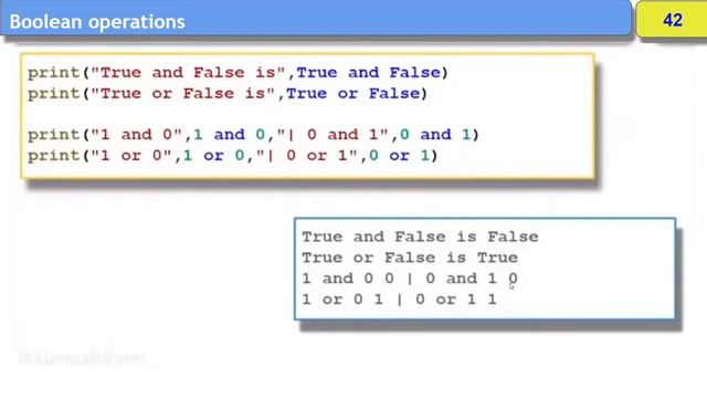 CS XI 30 Sep смотреть онлайн