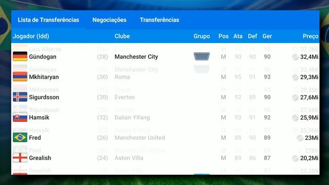 A NOVA CHAMPIONS LEAGUE DE YOUTUBERS! | OSM | Online Soccer Manager смотреть онлайн