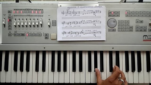 Тритоны в мажоре в тональности до мажор. Увеличенная кварта Уменьшенная квинта Сольфеджио смотреть онлайн