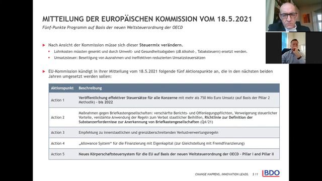 BDO Webinar: Konzernsteuerplanung Quo Vadis? смотреть онлайн
