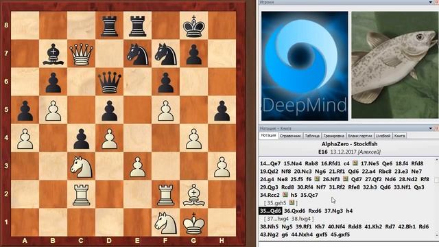 AlphaZero - Stockfish: СЛОЖНАЯ СТРАТЕГИЧЕСКАЯ БОРЬБА