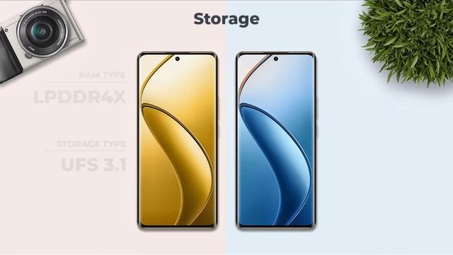 Realme 12 Pro Vs Realme 12 Pro Plus