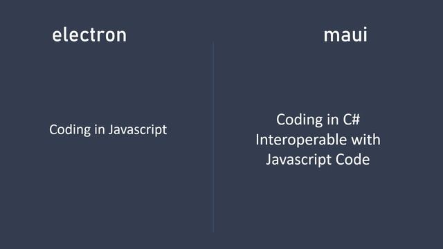 Electron Vs .net MAUI - Which technology should you choose? смотреть онлайн