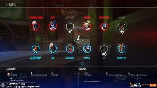 Бета-тестеры в Overwatch смотреть онлайн