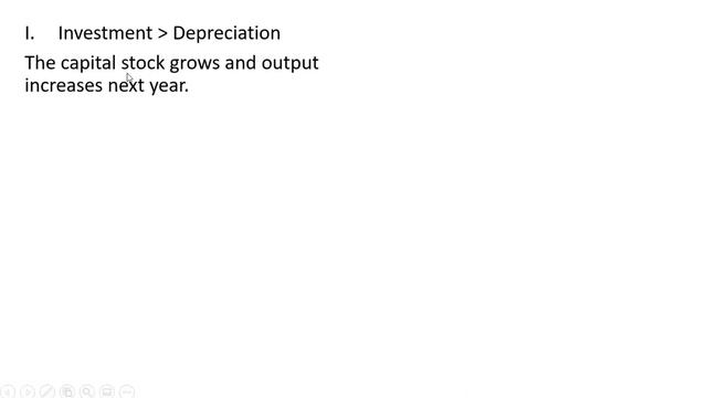 Solow Growth Model: Part I Introduction смотреть онлайн