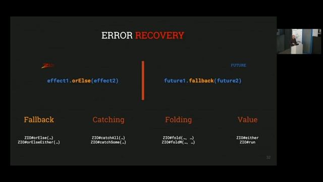 John De Goes & 7mind.io - Error Management: Future vs ZIO смотреть онлайн