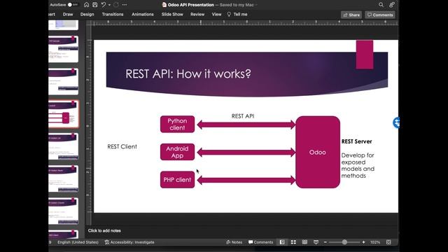 Odoo Indonesia | Kupas Tuntas Odoo API Preview #12 смотреть онлайн