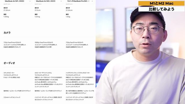 正直M2 MacBook AirとM1 MacBook Air今買うならどっち？ смотреть онлайн