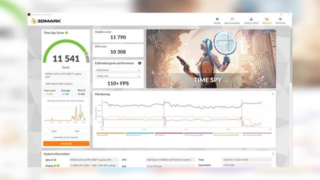 Review ROG Zephyrus Duo 16 [Ryzen 9 6900HX + RTX 3080 Ti] Mini LED 16" QHD смотреть онлайн