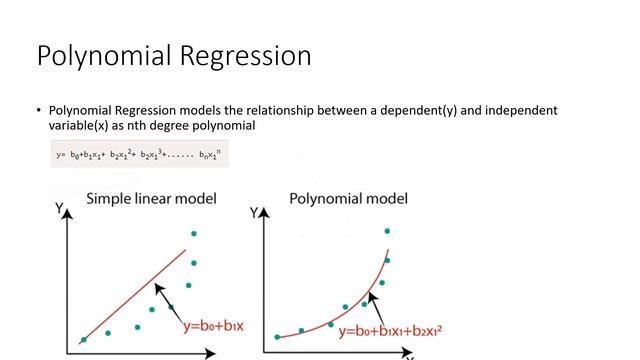 #ML1 Linear Regression using Machine Learning смотреть онлайн