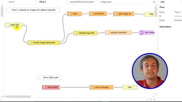 Watson Visual Recognition with NodeRed and Cloudant смотреть онлайн