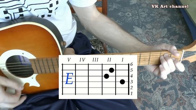 Браво Аккорды Дорога в облака | Разбор песен под гитару смотреть онлайн