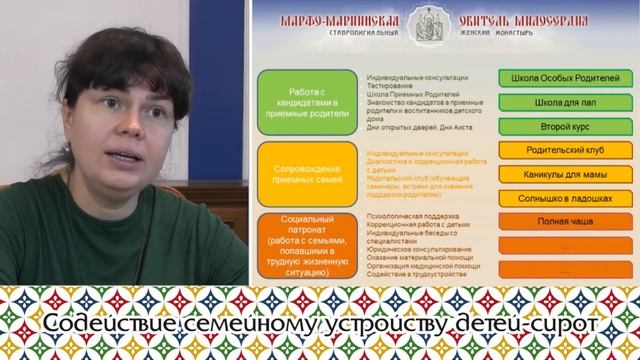 Содействие семейному устройству детей-сирот смотреть онлайн