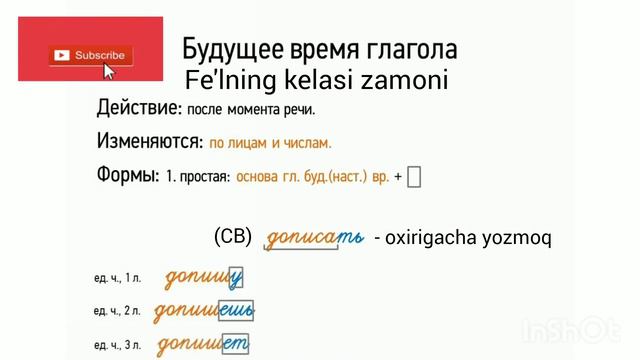 Будущее время глагола/Fe'lning kelasi zamoni #uzbek #rustili #newvideo #видеоурок #грамматика #lear смотреть онлайн