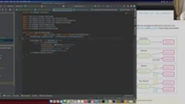 How to Get Started with Apache Pulsar Consumers (27:21 min) смотреть онлайн