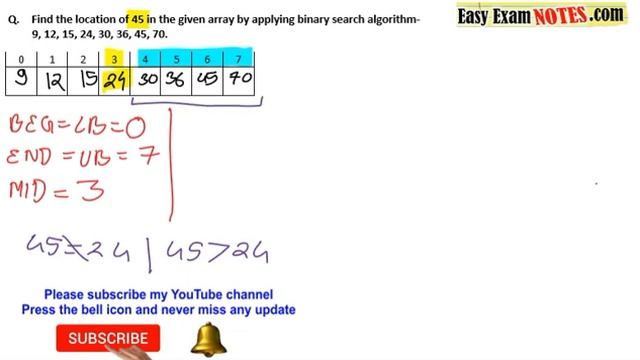 Use Binary Search Tree to find location of 45 in the given array-9,12,15,24,30,36,45,70. смотреть онлайн