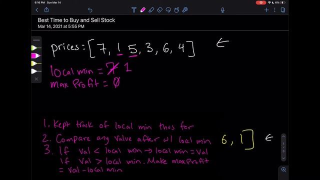 Best Time To Buy and Sell Stock | Leetcode 121 | Asked by Amazon, Microsoft, Facebook, Google смотреть онлайн