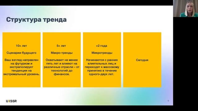 Тренды и их роль в разработке продукта смотреть онлайн