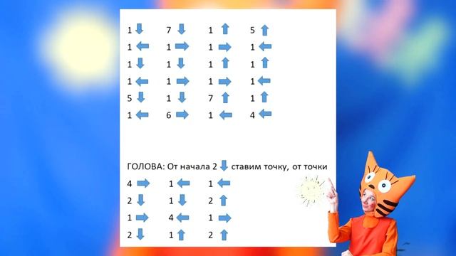 Карамелька & матрёшка (для Ночи Искусств) Заречный 2021