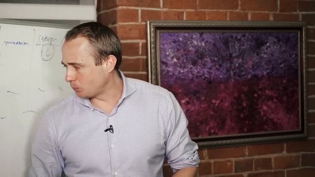 КАК ТЫ ДЕЛО НАЗОВЁШЬ, ТАК ОНО И… / Создаем бизнес с нуля / Название: ВАЖНО или НЕТ? / Оскар Хартман