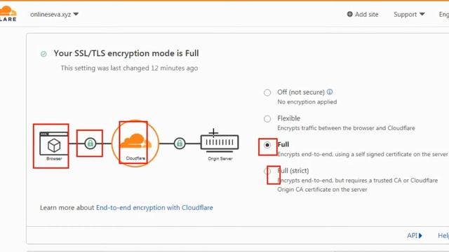 Error 525 SSL handshake failed solution 2021 || error 525 ssl handshake failed cloudflare смотреть онлайн