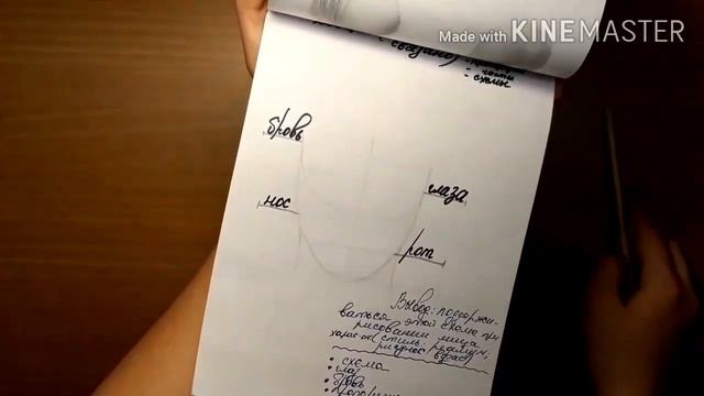 Как я учусь рисовать||▪︎■Скетчбук по рисованию■▪︎