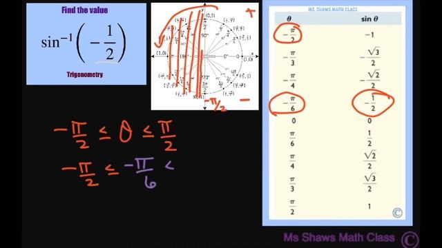 Find the value of sin^(-1) (- 1/2), arcsin (- 1/2). Inverse Trig Function смотреть онлайн