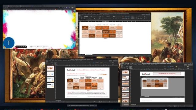 McKinsey's CEO Excellence Mindset Framework