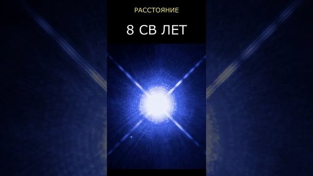 ЯРЧАЙШАЯ звезда на небе "Сириус" смотреть онлайн