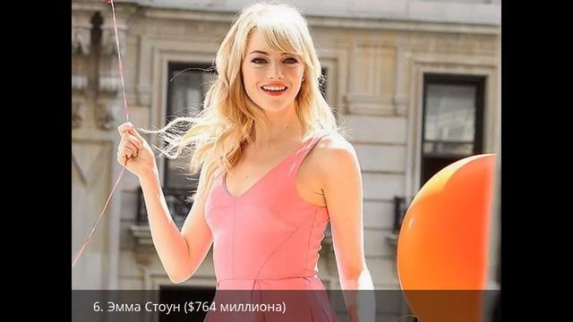 Самые прибыльные актеры 2014 года по версии журнала Forbes смотреть онлайн