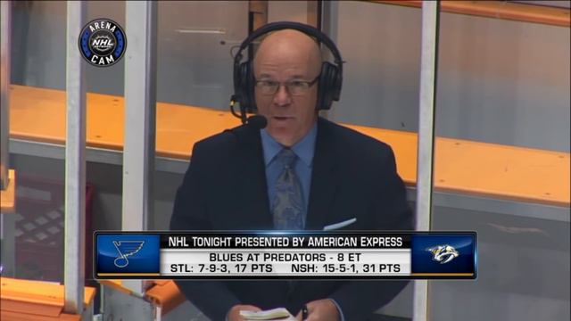 NHL Tonight Nov 21, 2018 смотреть онлайн