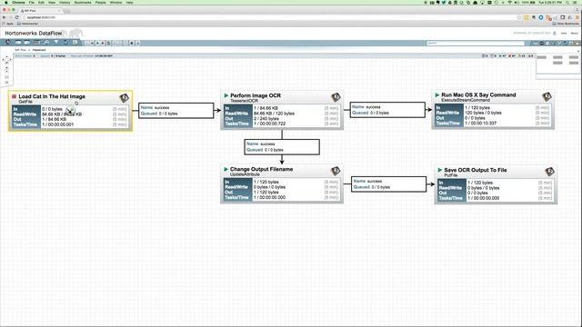 NiFi OCR - Using Apache NiFi to read children’s books смотреть онлайн