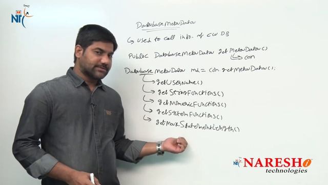 JDBC Tutorials | Database Metadata | Advanced Java | Mr.Shiva Kumar смотреть онлайн
