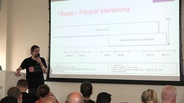 Valery Frolov, Senior Big Data Engineer @ Wix on PrestoSQL смотреть онлайн