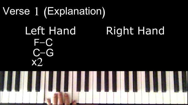 Goodnight Moon - Go Radio (Piano Tutorial 1) смотреть онлайн